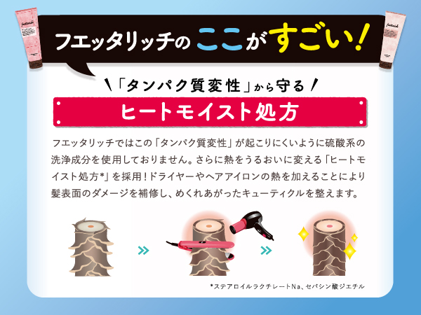 fuettarich モイスチャー トリートメント & ジェル シャンプーセット 2