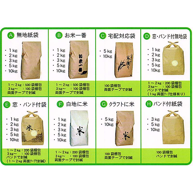 楽天市場】【3/31までエントリーで最大100%Pバック】200枚 米袋 1kg 用