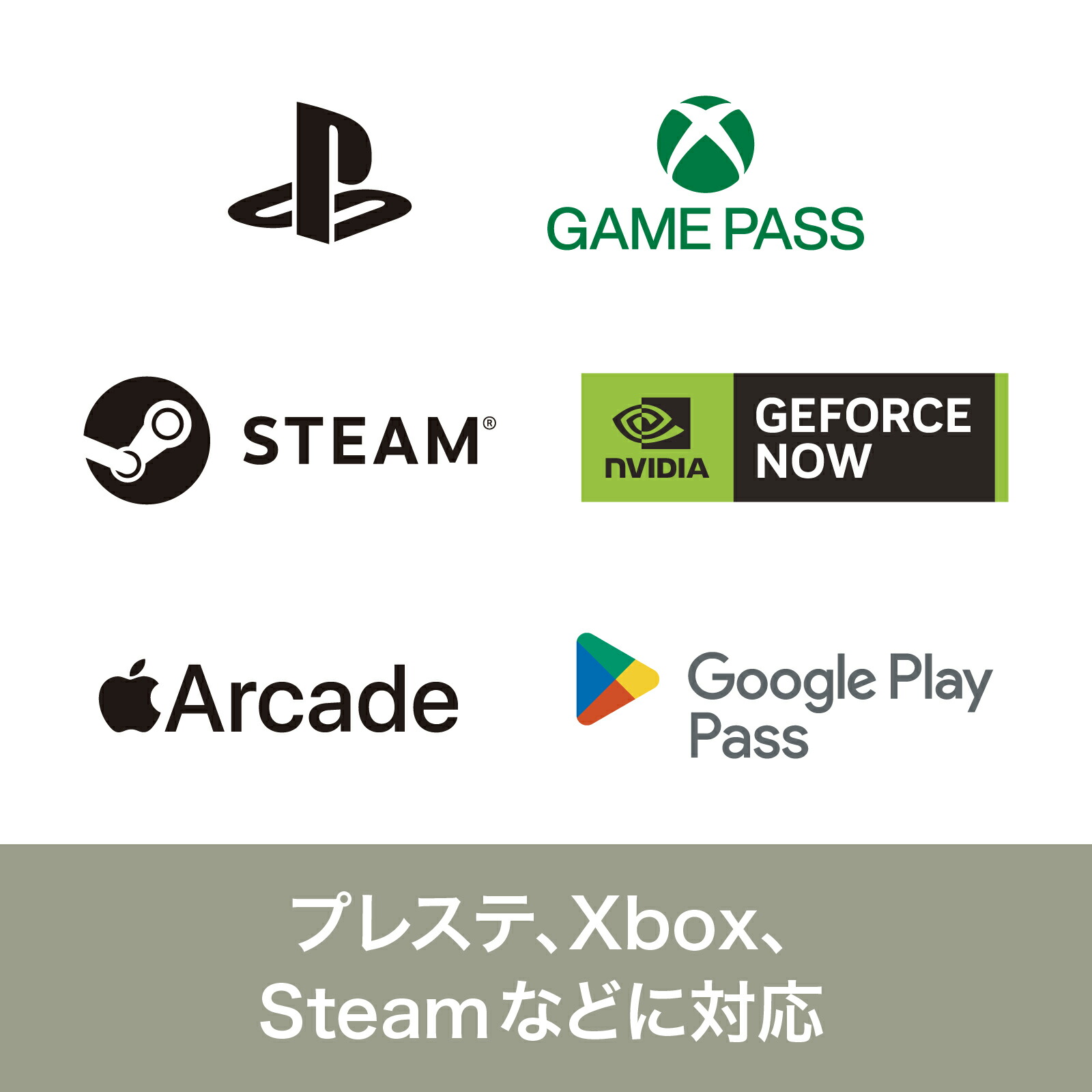 楽天市場】Backbone One (USB-C) (第2世代) - PlayStationデザイン