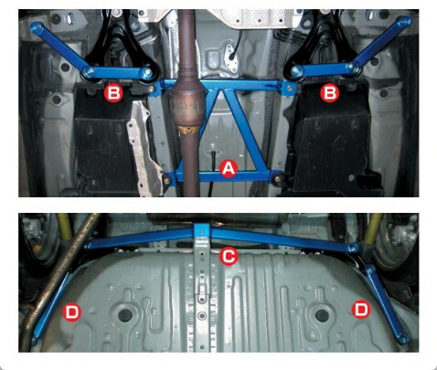 楽天市場】925 492 RS CUSCO (クスコ) パワーブレース フロアーリヤ