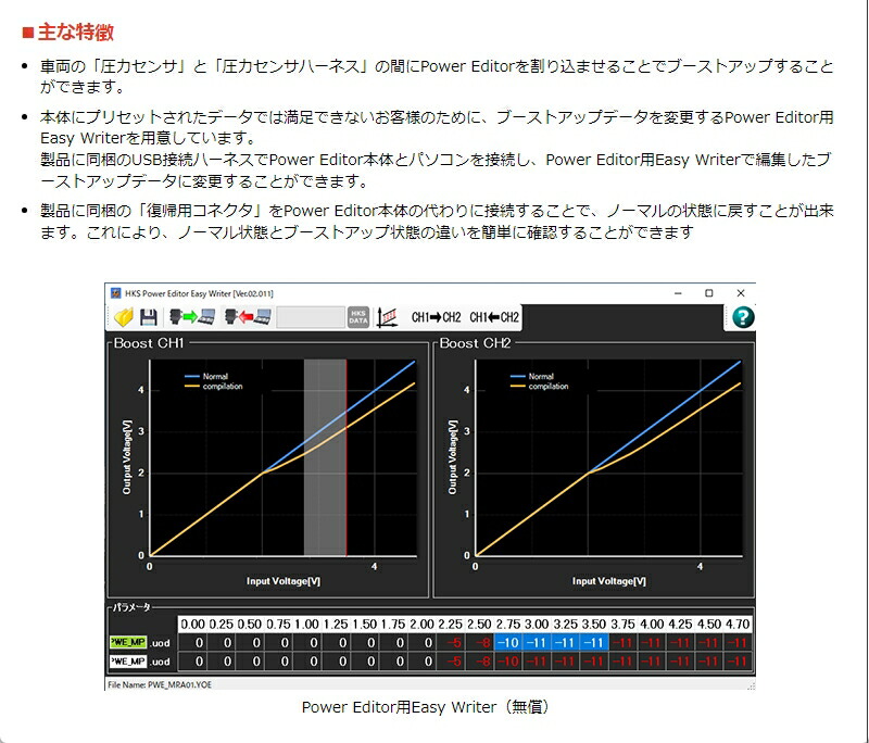 楽天市場】42018-AT013 HKS パワーエディター車種別キット トヨタ