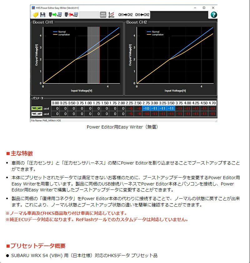 楽天市場】42018-AF003 HKS パワーエディター車種別キット スバル WRX