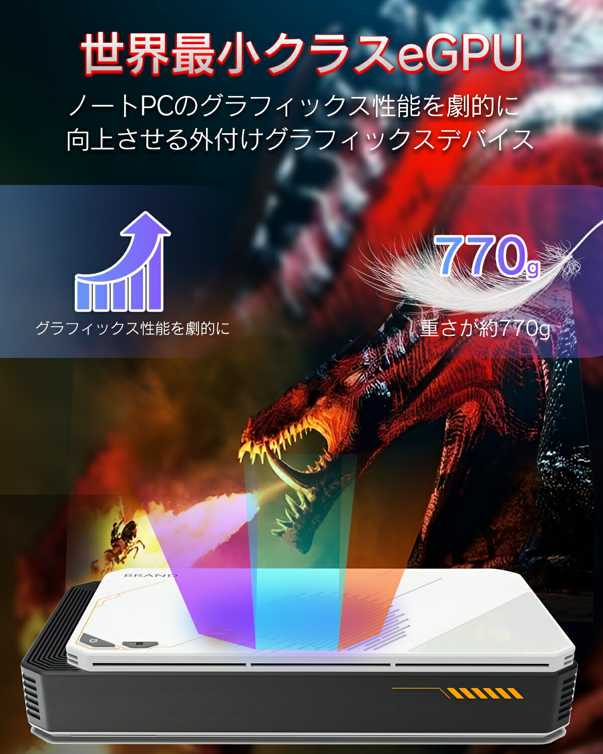 楽天市場】VETESA 外付け eGPU AMD Navi33 RX 7600M-XT内蔵/8GB DDR6