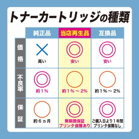 楽天市場】EPSON 環境推進トナー LPC4T9YV イエロー【純正品】【翌営業