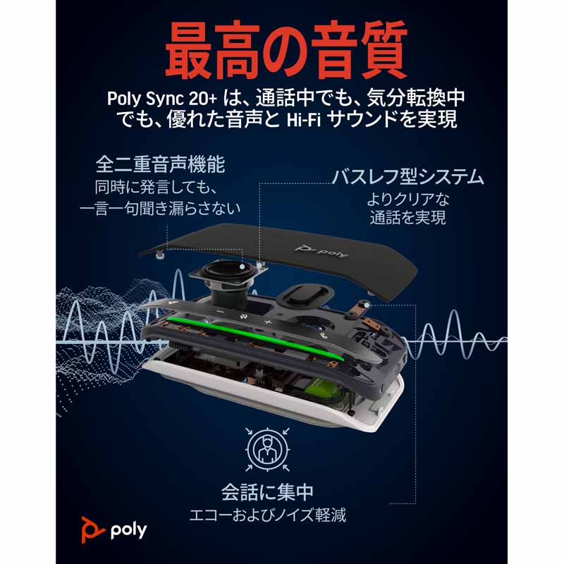 楽天市場】Poly Sync 20+ スピーカーフォン USB / Bluetooth 対応