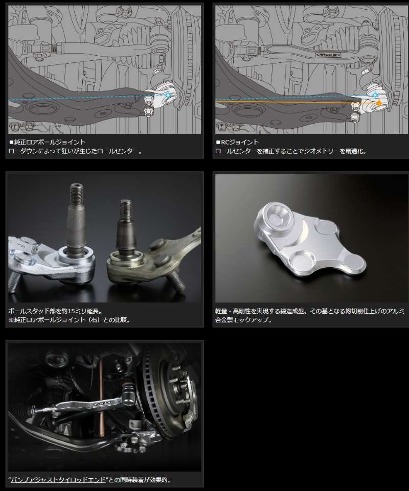 楽天市場】Genb 玄武RCジョイント□エスティマ/アルファード/ヴェル