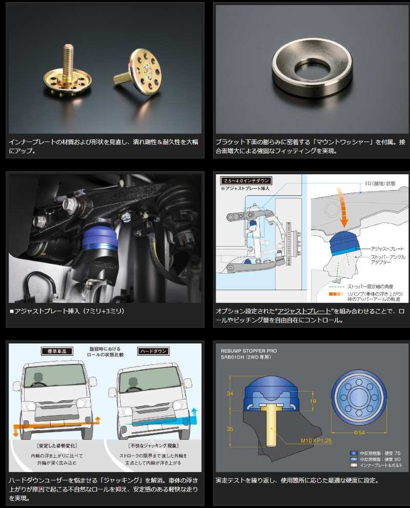 楽天市場】Genb 玄武リバンプストッパーPRO□ハイエース TRH/KDH