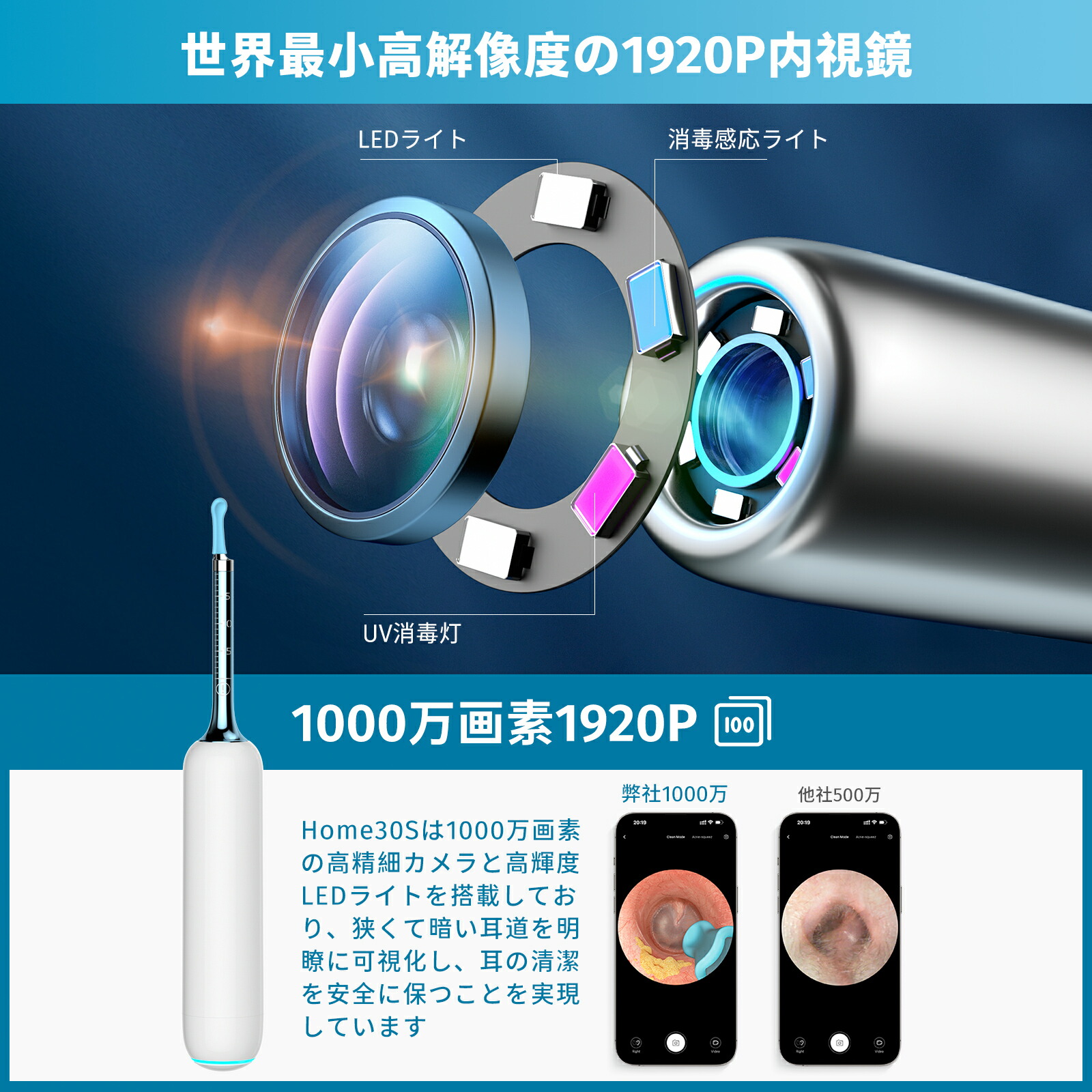 楽天市場】【ピンセット、給液、UV除菌を一台多役】BEBIRDカメラ付き