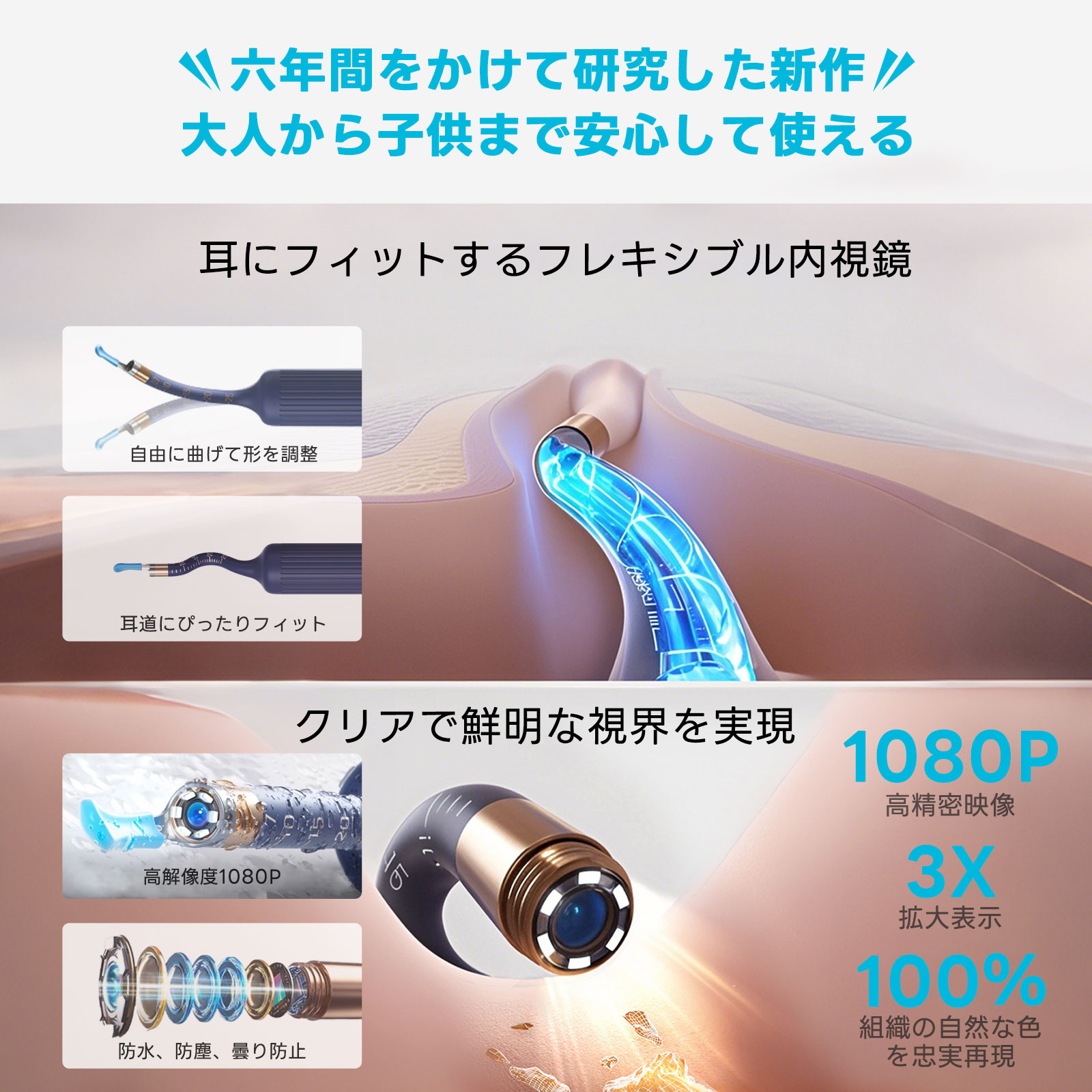 楽天市場】【2025年最新版◇2000万画質◇収納ケース付き】BEBIRDカメラ