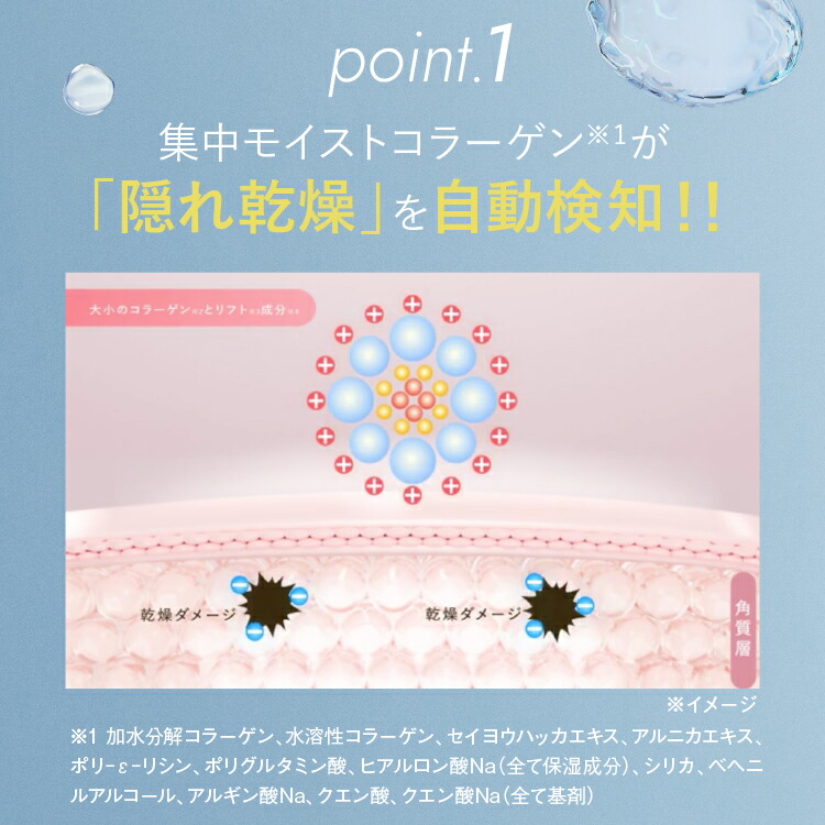 楽天市場】【ポイント5倍】【美顔器付】【公式】 コラリッチ EX