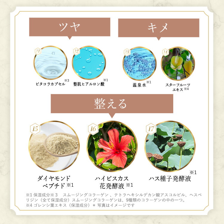 楽天市場】【公式】 キューサイ コラリッチ EX プレミアムリフトジェル