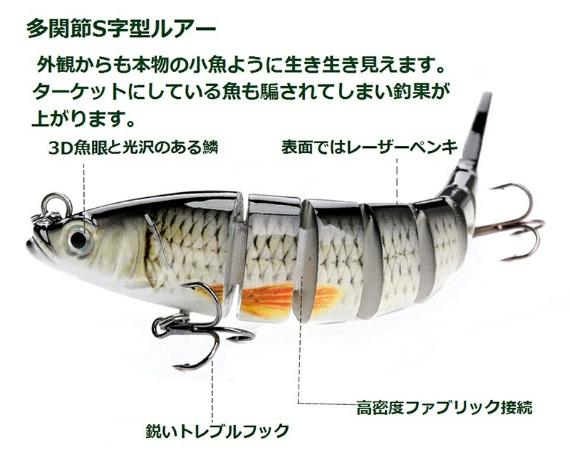 楽天市場】6本セット ビッグベイト ルアー ゆらゆら シーバス ルアー