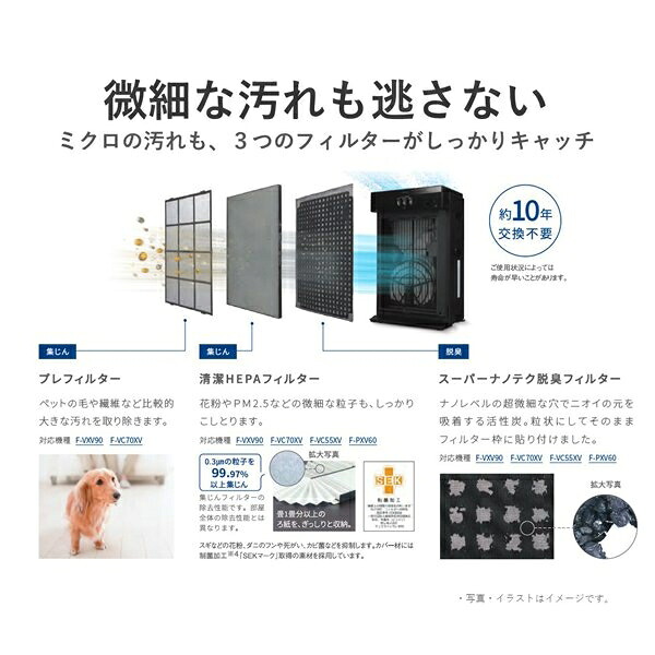 楽天市場】【風邪 花粉 ハウスダスト 対策】 パナソニック Panasonic