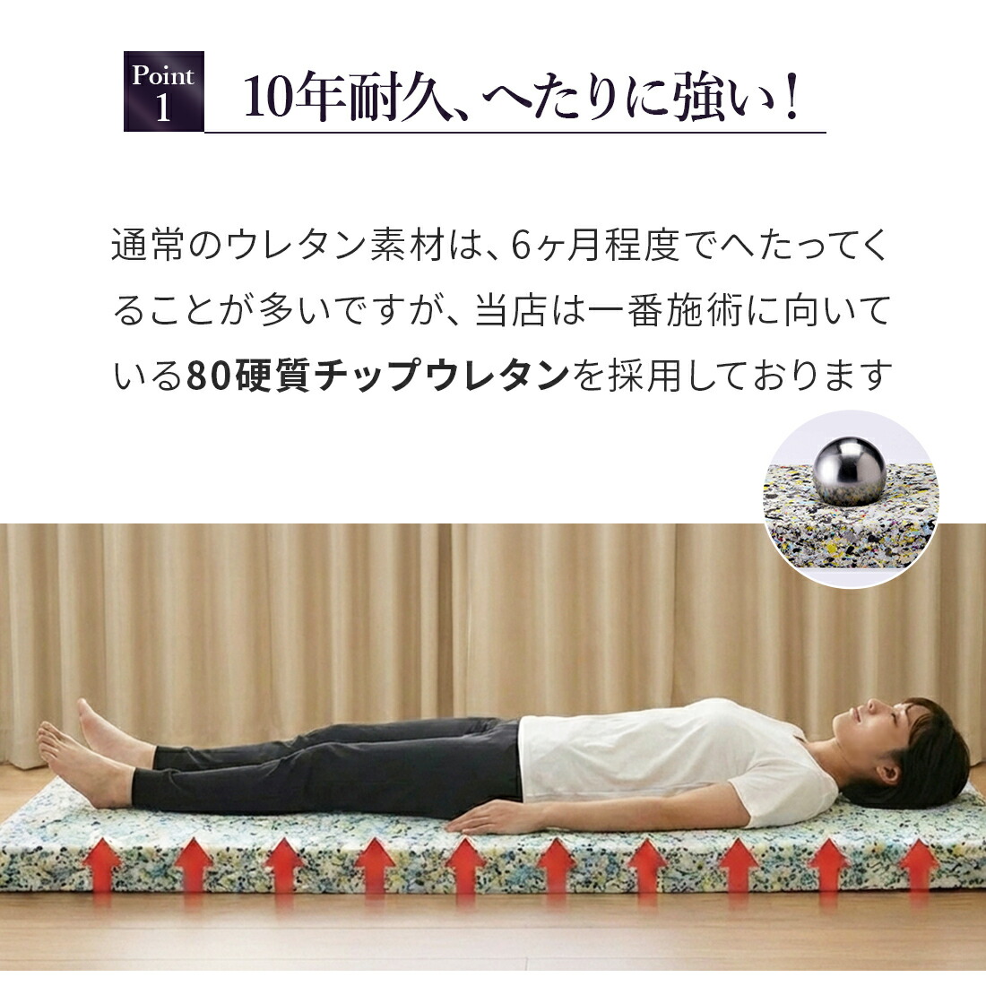 楽天市場】＼安心の返金保証／ 日本製 マッサージマット タイ 古式