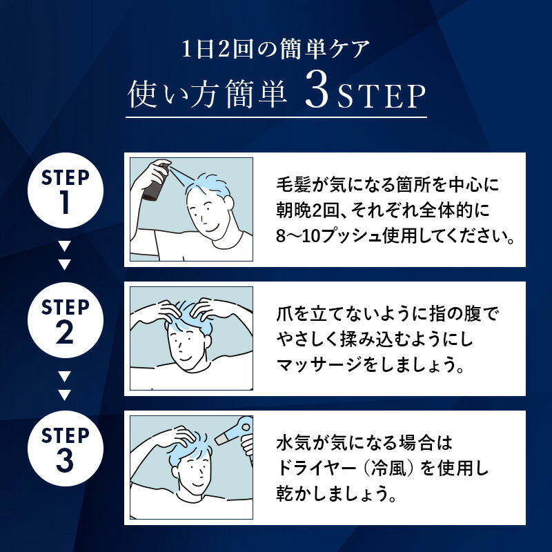 楽天市場】【臨床試験済】【公式】 REDEN 薬用育毛剤 2本〜 リデン