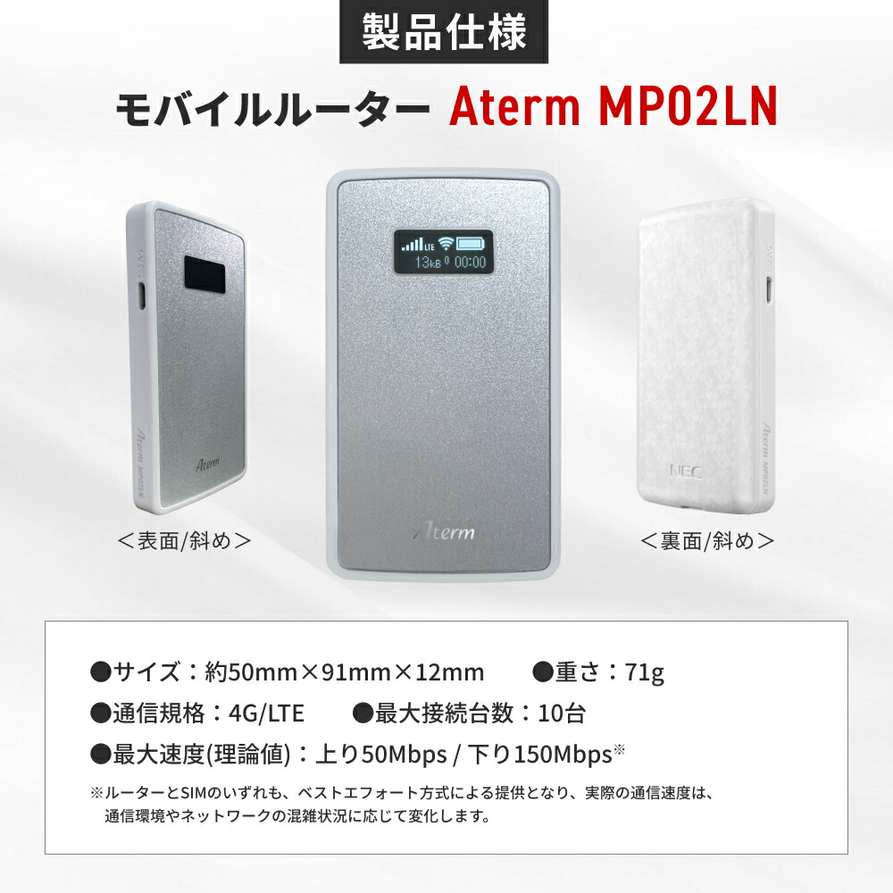 楽天市場】【リチャージWiFi公式】 NEC Aterm MP02LN リチャージSIM