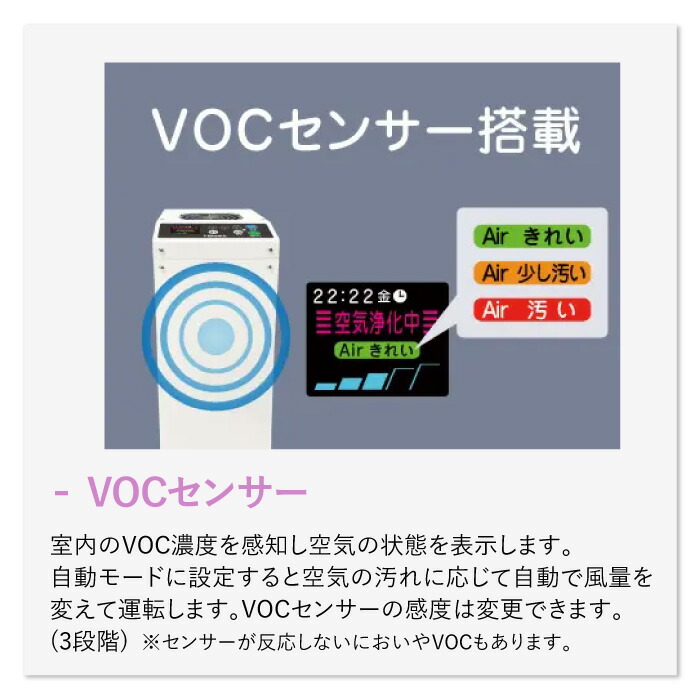 楽天市場】日本製 空気清浄機 花粉 除菌 18畳 エアネックス 400L 空気