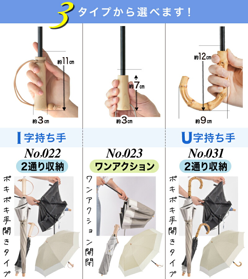 楽天市場】【さらに100円クーポンで3280円〜 高評価4.45 開いたら−33