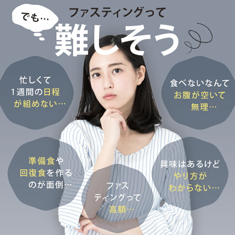 楽天市場】【嬉しい徹底サポート付き】RESET BOX ファスティングセット