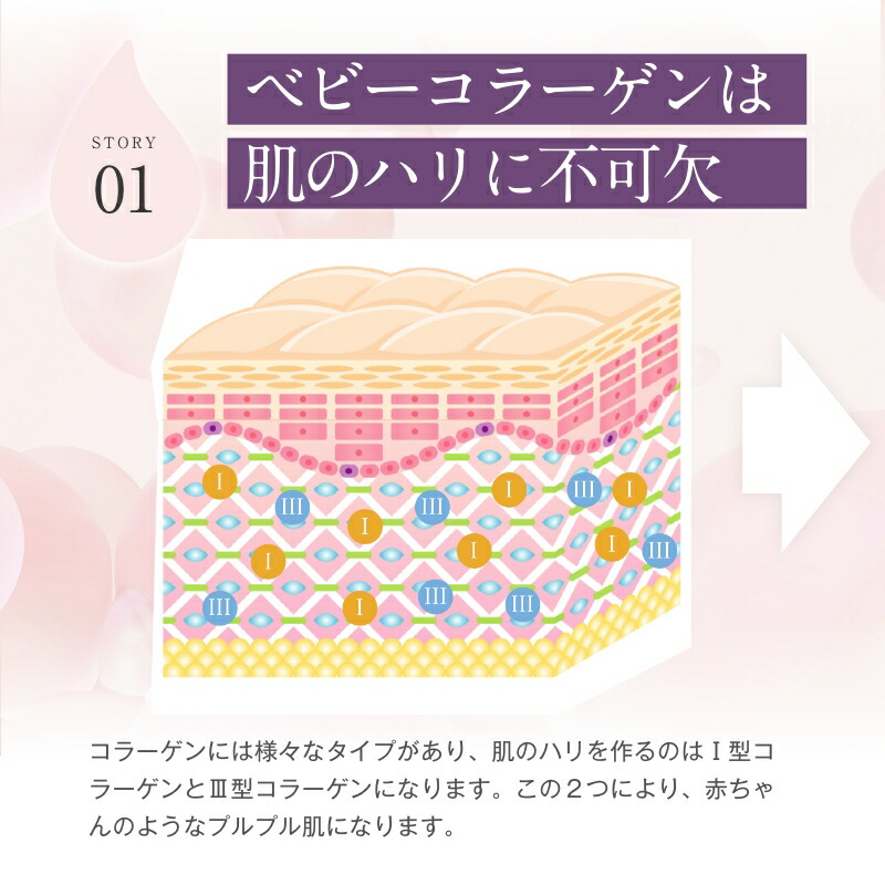 楽天市場】【 リソウ 公式 】【初回限定】 リペアジェル 8 mL ( 15日分