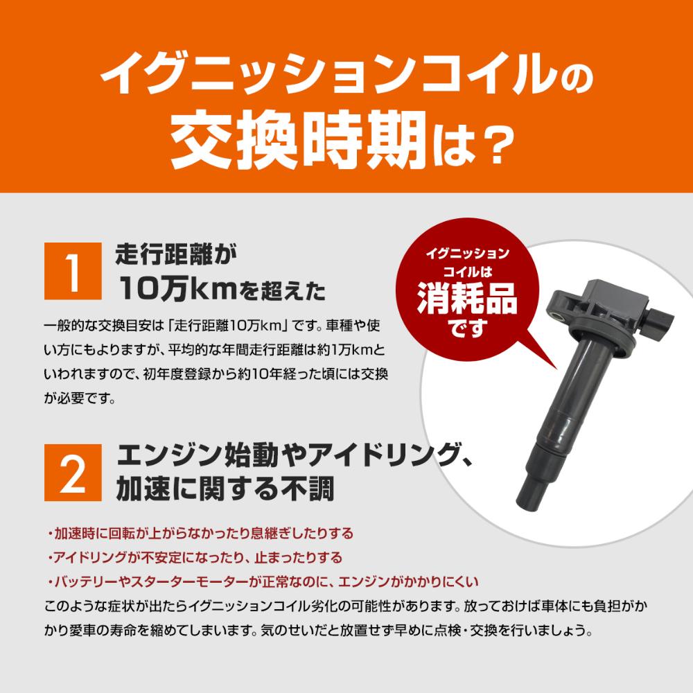 楽天市場】イグニッションコイル インサイト ZE2 LDA フィット GP1