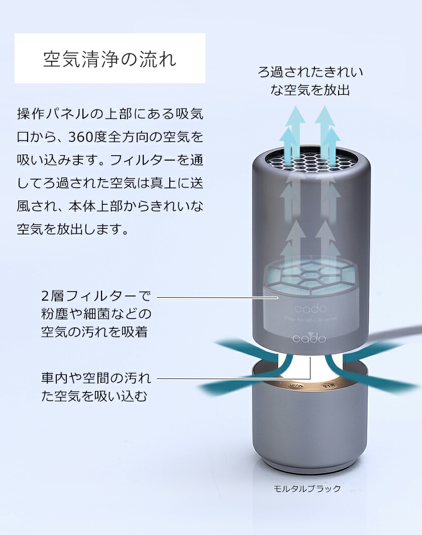 楽天市場】cado 空気清浄機 車用 USB【特典付き】正規店 カドー 脱臭