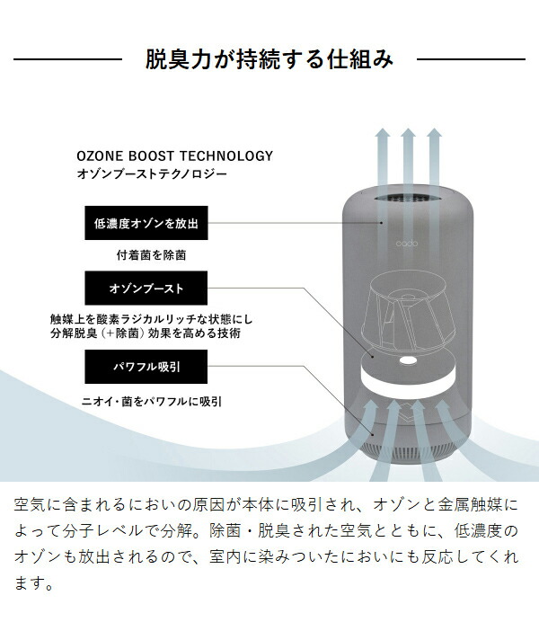 楽天市場】カドー オゾン脱臭機【2つ選べる特典付き】コンセント式
