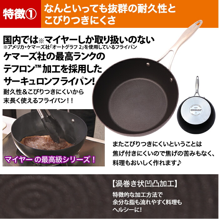 楽天市場】マイヤー サーキュロン フライパンセット 24cm(ガラス蓋付