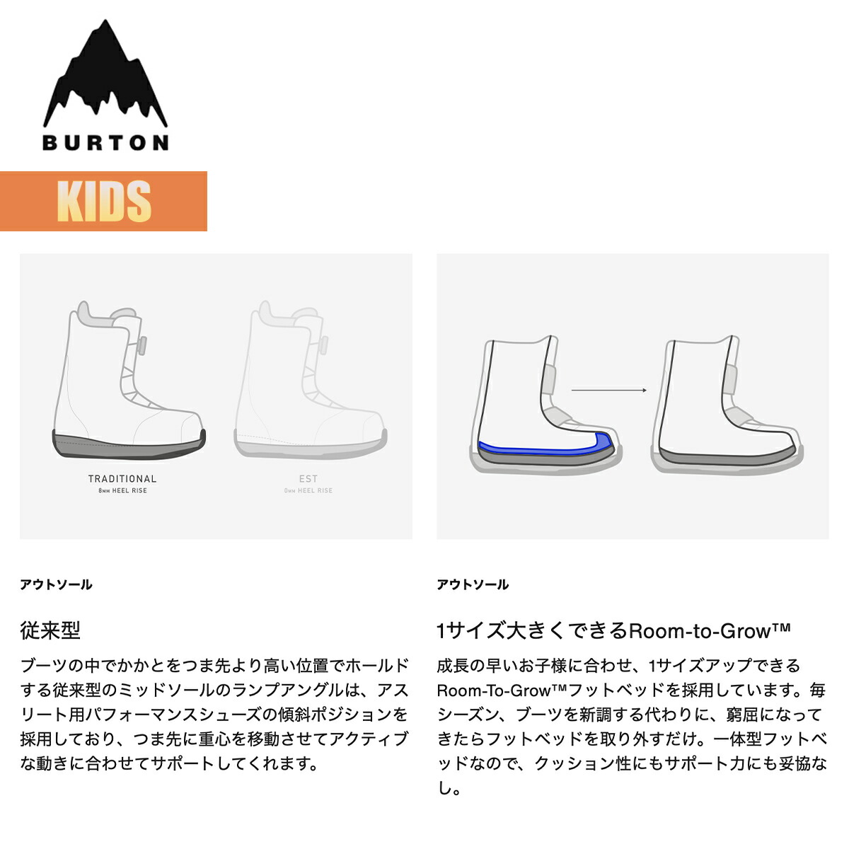 楽天市場】バートン スノーボードブーツ キッズ 25-26 Burton グロム