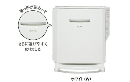 楽天市場】【送料無料】【カードOK】トヨトミ電気ワイド遠赤暖房パネル
