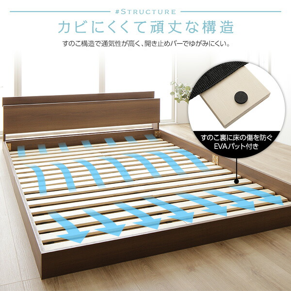 楽天市場】ローベット ダブル ベッドフレームのみ マットレスなし