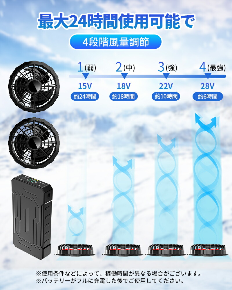 楽天市場】青空 調 服2色 バッテリー ファンセット 4段階調節 空調