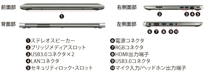 楽天市場】TOSHIBA DynaBook R63 第八世代 Core-i5 8250U RAM:8GB M.2