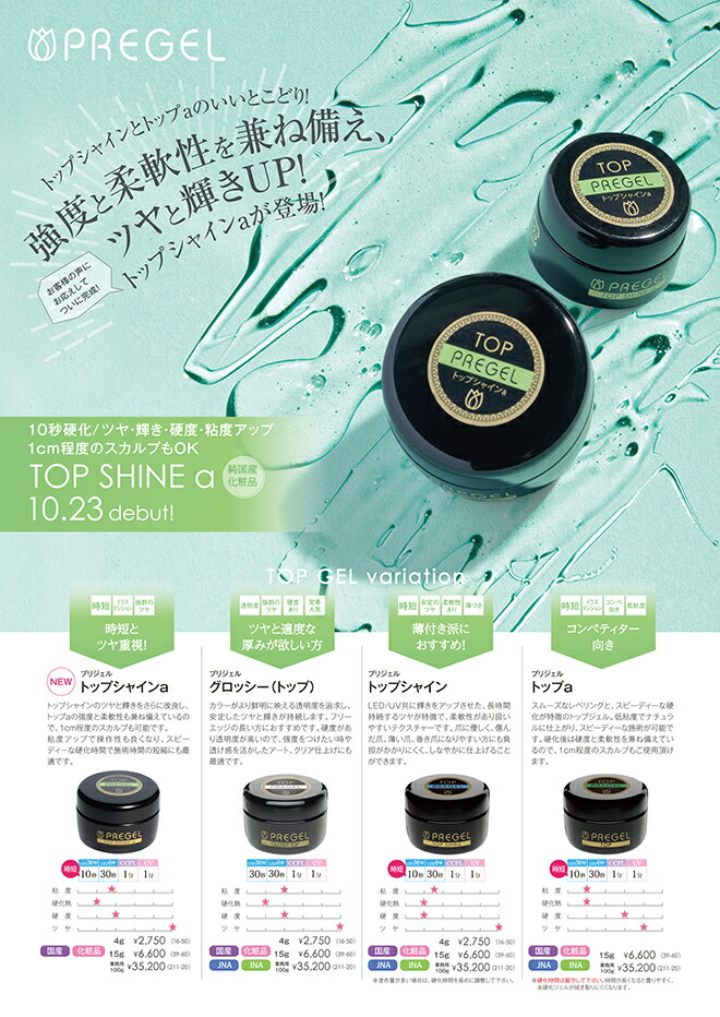 楽天市場】プリジェル PREGEL トップシャインa ジェル 4g クリアジェル