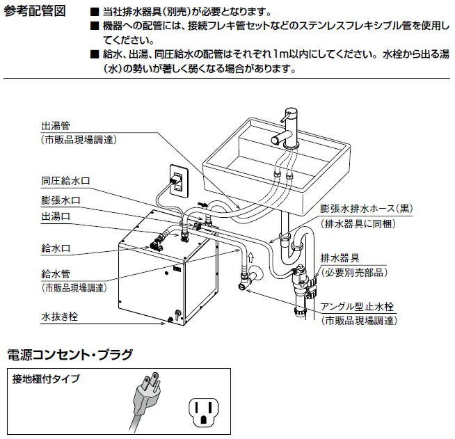 楽天市場】LIXIL リクシル 電気温水器 ゆプラス タンク容量25リットル