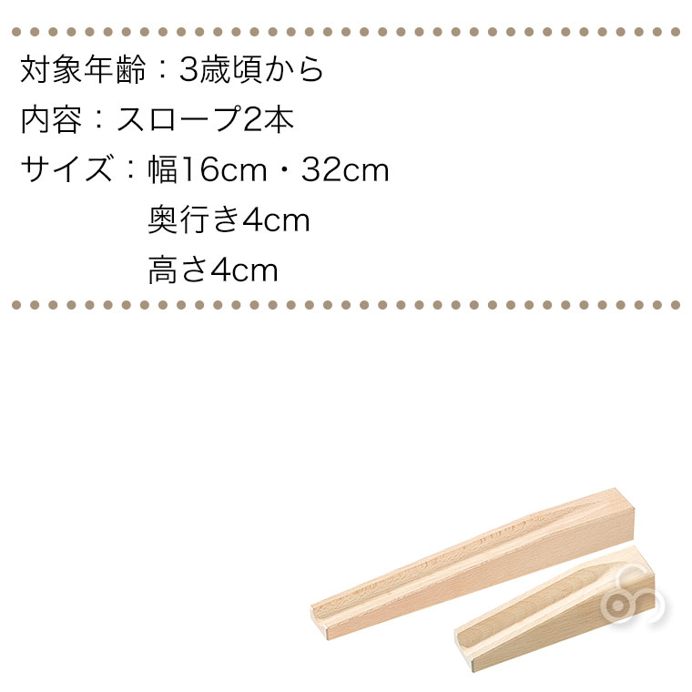 楽天市場】ハバ HABA 組立クーゲルバーン スロープパーツセット