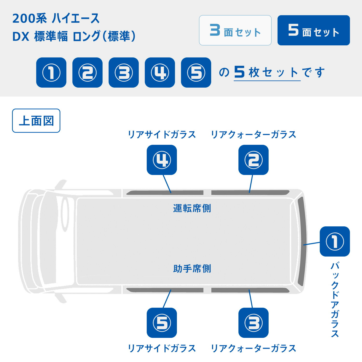 楽天市場】200系 ハイエース DX ウィンドウパネル 5面セット ｜ トヨタ