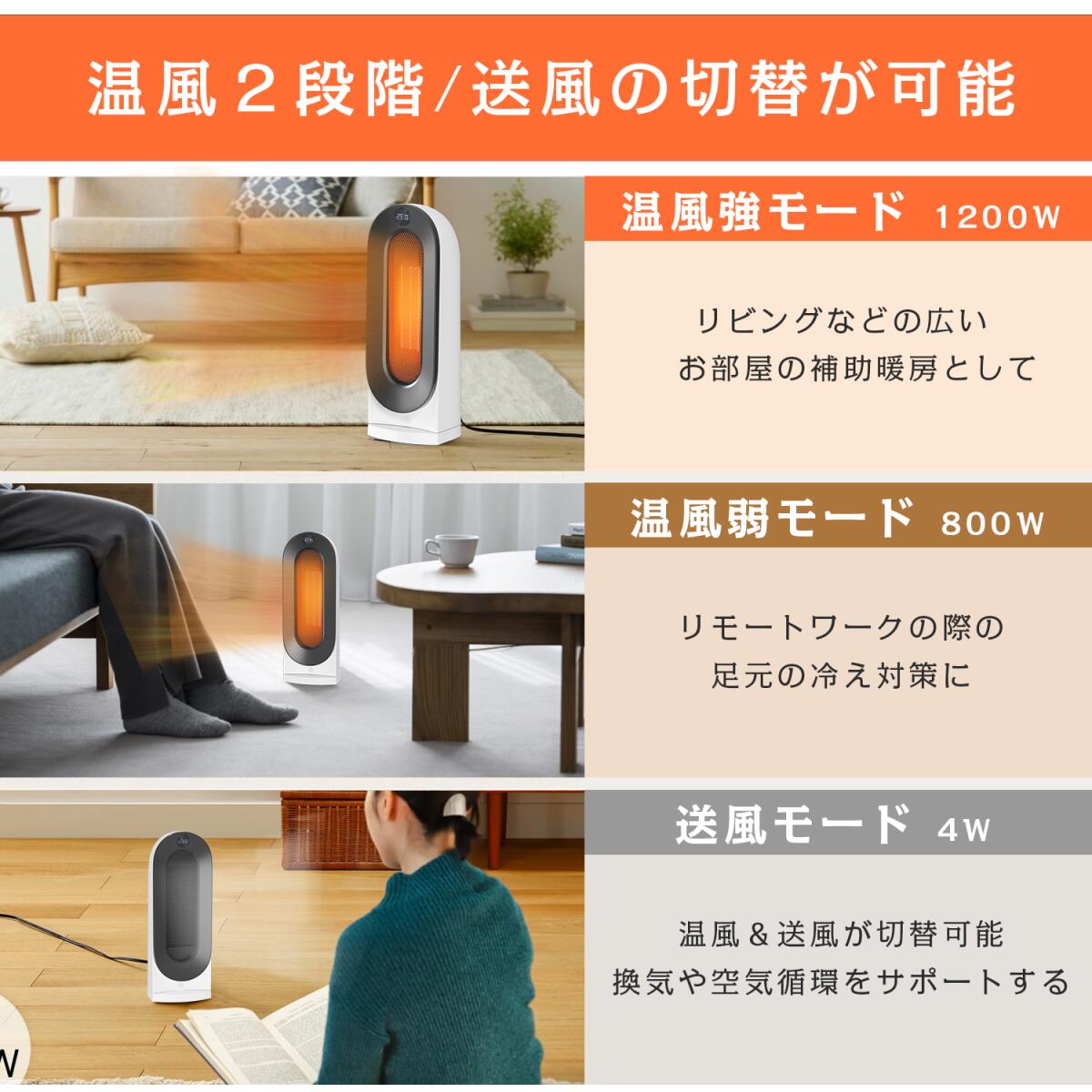 楽天市場】【買う前にエントリー！ポイント5倍】セラミックヒーター