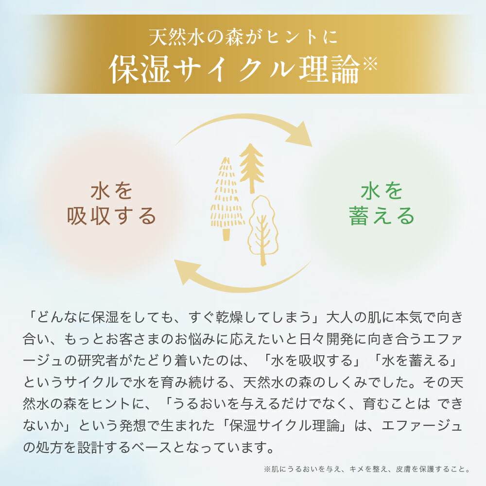 楽天市場】エファージュ モイストベールクリーム 30g（約2か月分