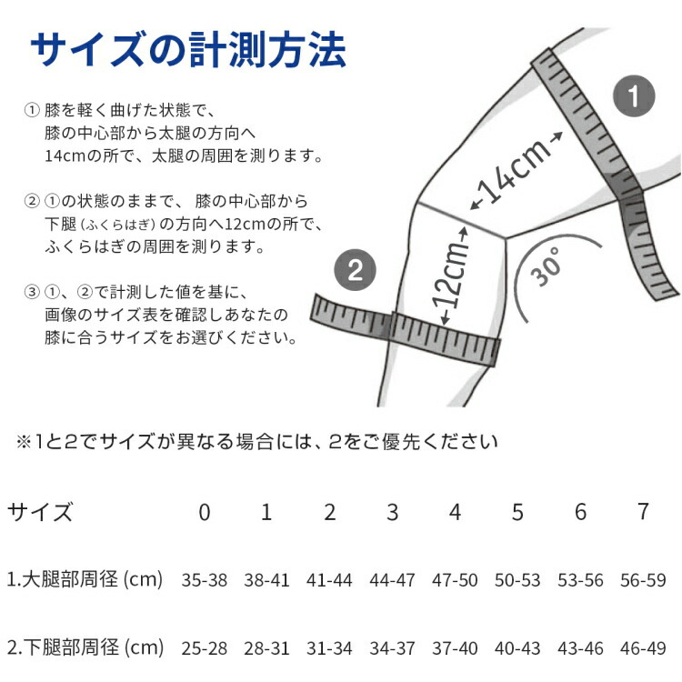 楽天市場】バウアーファインド BAUERFEIND 膝サポーター