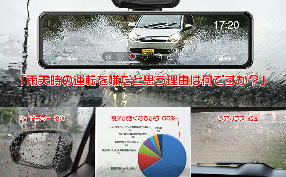 楽天市場】【11インチ大画面・4K+1080P高画质】JADO G810+ ドライブ