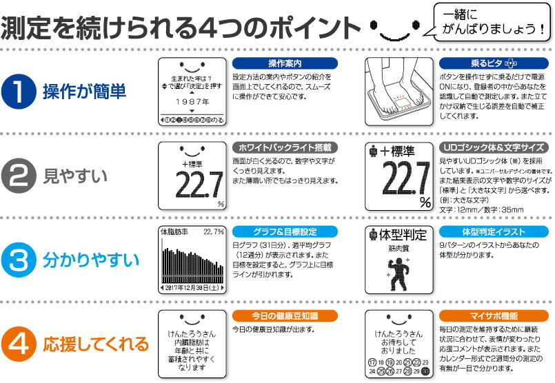 楽天市場】タニタ 体組成計 体重計 応援コメント マイサポ搭載 BC-810