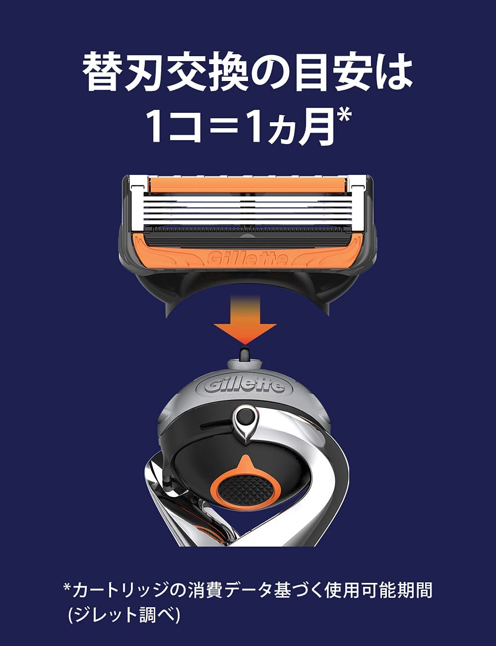 楽天市場】ジレット プログライド 電動 タイプ 替刃 8個 正規品
