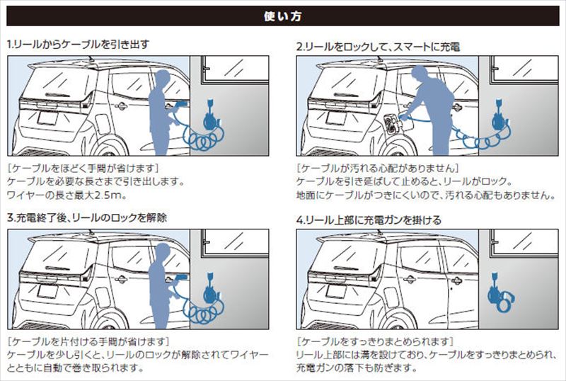 楽天市場】『SAKURA』 純正 B6AW 充電ケーブルリールのみ※ケーブル