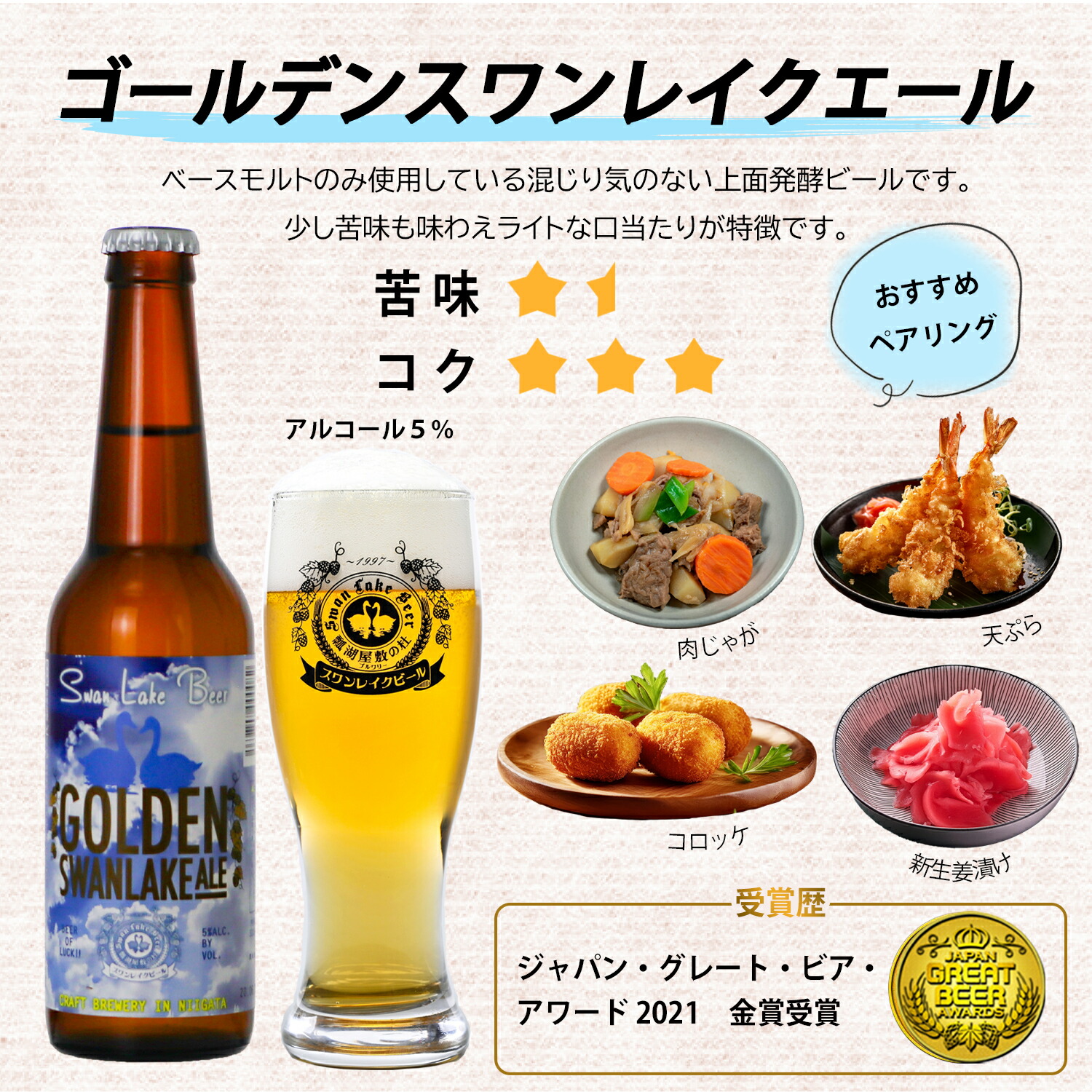 楽天市場】ギフト 世界一 金賞受賞 ビール クラフトビール サイダー