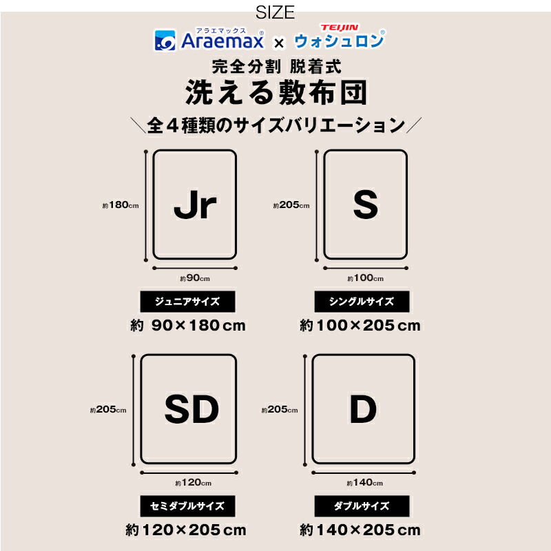 楽天市場】ウォシュロン完全分割着脱式洗える敷布団シングルサイズ