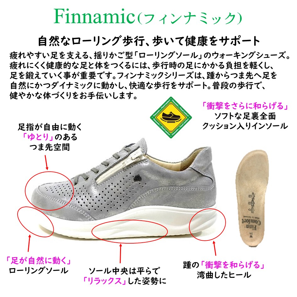 楽天市場】フィンコンフォート Finn Comfort レディース 靴