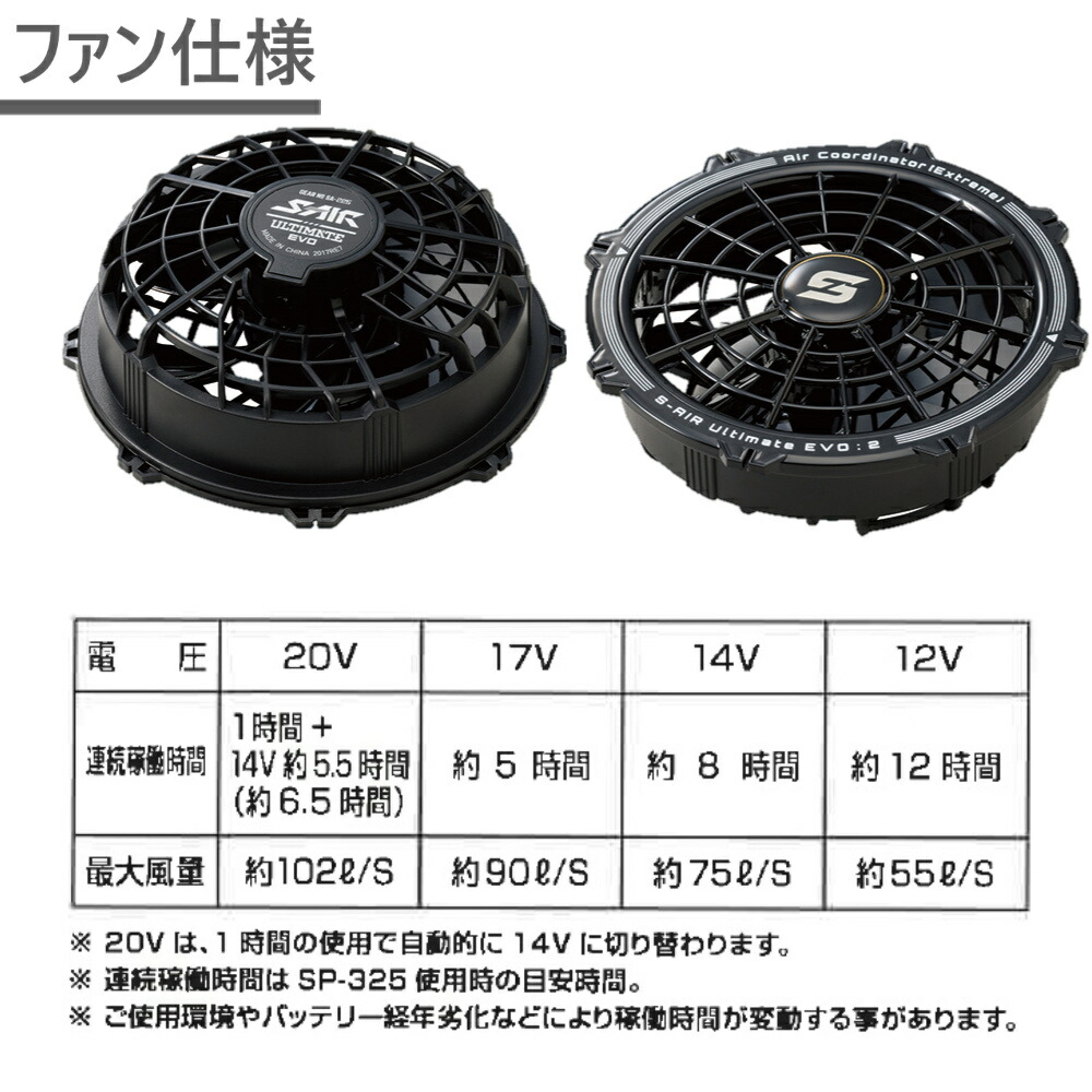楽天市場】【20Vファンバッテリーフルセット】 シンメン 空調作業服用