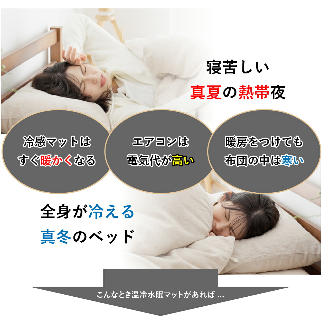 楽天市場】【2/28 ポイント2倍】【公式店】 SaiEL 温冷 マット 冬