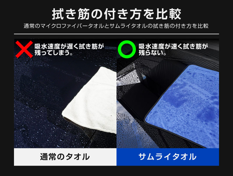 楽天市場】【3/4限定クーポン配布】【期間限定 10%off】超吸水